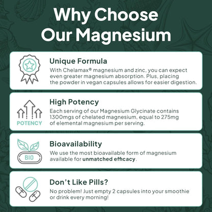 Organics Ocean Pure Magnesium Glycinate with Zinc - Maximum Strength Chelated Magnesium Supplement for Women and Men for Muscle Cramps and Sleep Support - 90 Capsule